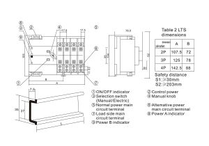 Westinghouse Transfer Switch Wiring Diagrams Gaeyaele W2r 3p Din Rail Mounted Automatic Transfer Switch Three