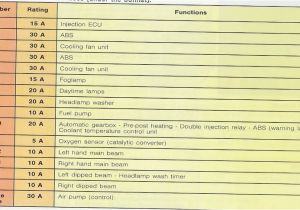 Wfco 8725 Wiring Diagram Citroen Saxo Fuse Box Manual E Book