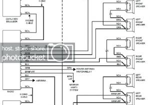 What Does Nca Stand for On Wiring Diagram Monthly Archived On July 2019 Cub Cadet 2135 Wiring Schematic Cat