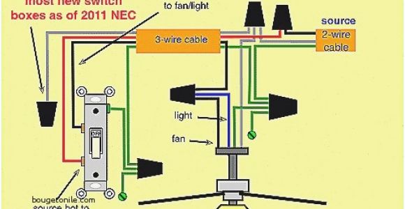 What Does Nca Stand for On Wiring Diagram What Does Nca Mean A Wiring Diagram New What Does Nca Mean A Of What
