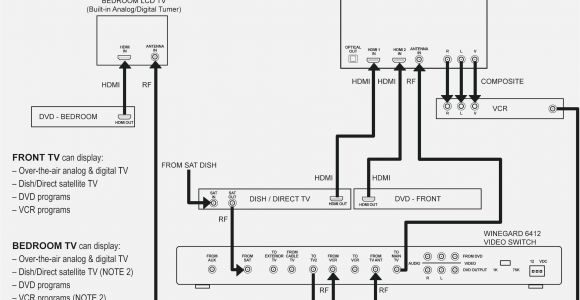 What is the Wiring Diagram for A Trailer Vintage Trailer Wiring Diagram Wiring Diagram Article Review