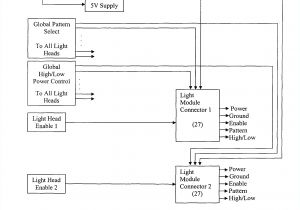 Whelen 500 Series Light Bar Wiring Diagram Wiring Diagram Whelen Edge Lfl Use Wiring Diagram