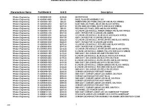 Whelen 9000 Wiring Diagram Edge 9000 Wiring Diagram Wiring Diagram Week Whelen 9000 Wiring Diagram Edge 9000 Wiring Diagram Wiring Diagram Week