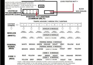 Whelen Dual Avenger Wiring Diagram Whelen Traffic Advisor Wiring Diagram Wiring Diagram Load