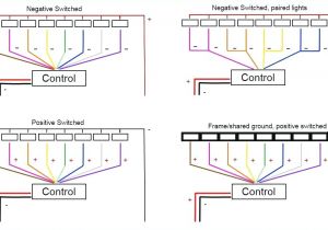 Whelen Edge Wiring Diagram Whelen Liberty Light Bar Wiring Diagram Wiring Database Diagram Whelen Edge Wiring Diagram Whelen Liberty Light Bar Wiring Diagram Wiring Database Diagram