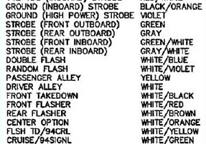 Whelen Inner Edge Wiring Diagram Edge 9000 Wiring Diagram Wiring Diagram Files Whelen Inner Edge Wiring Diagram Edge 9000 Wiring Diagram Wiring Diagram Files