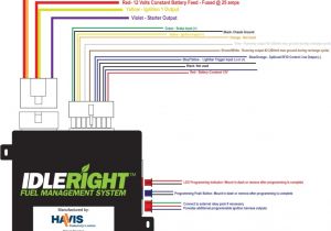 Whelen Justice Lightbar Wiring Diagram Justice Light Bar Wiring Diagram Wiring Diagram Inside