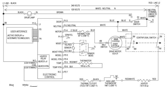 Whirlpool Cabrio Dryer Wiring Diagram Whirlpool Duet Electric Dryer Wiring Diagram Wiring Diagram Technic
