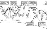 Whirlpool Cabrio Dryer Wiring Diagram Whirlpool Duet Sport Dryer Diagnostics and Fault Codes Fixitnow