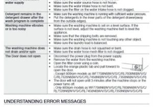 Whirlpool Dryer Wiring Diagram Whirlpool Electric Dryer Owners Manual Whirlpool Dryer Wiring Diagram Whirlpool Electric Dryer Owners Manual