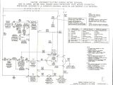 Whirlpool Duet Heating Element Wiring Diagram Wiring Diagram for Frigidaire Affinity Dryer Wiring Diagram Review