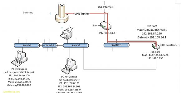 Whirlpool Duet Wiring Diagram 30 Luxus Whirlpool Garten Test Einzigartig
