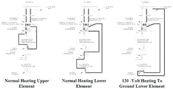 Whirlpool Hot Water Heater Wiring Diagram Whirlpool Electric Water Heater Wiring Diagram Wiring Diagram Centre