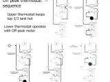 Whirlpool Hot Water Heater Wiring Diagram Whirlpool Energy Smart Water Heater Khademin Info Whirlpool Hot Water Heater Wiring Diagram Whirlpool Energy Smart Water Heater Khademin Info