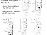Whirlpool Hot Water Heater Wiring Diagram Whirlpool Energy Smart Water Heater Khademin Info
