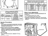Whirlpool Ice Maker Wiring Diagram Whirlpool Ice Maker Troubleshooting Fresh Roper Ice Maker Wiring Whirlpool Ice Maker Wiring Diagram Whirlpool Ice Maker Troubleshooting Fresh Roper Ice Maker Wiring