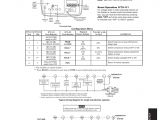 White Rodgers 1361 Wiring Diagram White Rodgers Wiring Diagram Electrical Schematic Wiring Diagram
