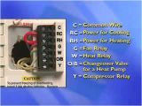 White Rodgers 1f86 344 Wiring Diagram White Rodgers thermostat Wiring Extended Wiring Diagram