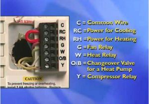 White Rodgers 1f86 344 Wiring Diagram White Rodgers thermostat Wiring Extended Wiring Diagram