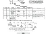 White Rodgers 1f89 211 Wiring Diagram Wiring Diagram Also White Rodgers Programmable thermostat Further White Rodgers 1f89 211 Wiring Diagram Wiring Diagram Also White Rodgers Programmable thermostat Further