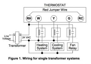 White Rodgers Fan Center Wiring Diagram White Rodgers Relay Wiring Diagram Wiring Diagram Schema
