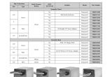 White Rodgers Zone Valve Wiring Diagram Honeywell Zone Valves Valve Parts Catalog Manualzz Com