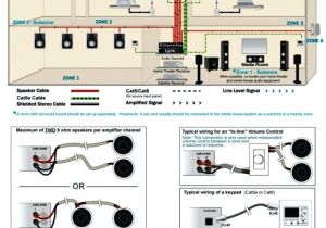 Whole House Audio System Wiring Diagram House Wiring Diagrams Stereo Speakers Wiring Diagram