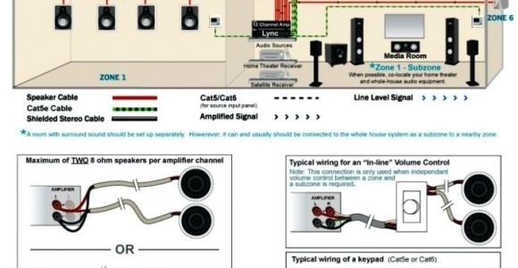 Whole House Audio System Wiring Diagram House Wiring Diagrams Stereo Speakers Wiring Diagram