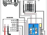 Whole House Generator Wiring Diagram Wiring Diagram