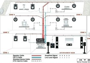 Whole House Wiring Diagram Wiring A House for Hdmi Schema Diagram Database Whole House Wiring Diagram Wiring A House for Hdmi Schema Diagram Database