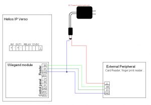 Wiegand Reader Wiring Diagram 2na Helios Ip Wiegand Interface Faq 2n Wiki Wiegand Reader Wiring Diagram 2na Helios Ip Wiegand Interface Faq 2n Wiki