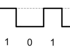 Wiegand Reader Wiring Diagram How Hid Readers are Hacked Using Wiegand Protocol Vulnerability Kisi Wiegand Reader Wiring Diagram How Hid Readers are Hacked Using Wiegand Protocol Vulnerability Kisi