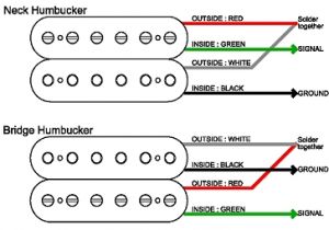 Wilkinson Humbucker Wiring Diagram Artec Humbucker Wiring Diagram Schematic Diagram