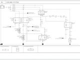 Wilkinson Pickups Wiring Diagram Lance C Er Wiring Harness Diagram Wiring Diagram Files