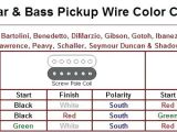 Wilkinson Pickups Wiring Diagram Wilkinson Pickups Wiring Diagram Bcberhampur org Wilkinson Pickups Wiring Diagram Wilkinson Pickups Wiring Diagram Bcberhampur org