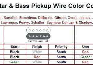 Wilkinson Pickups Wiring Diagram Wilkinson Pickups Wiring Diagram Bcberhampur org Wilkinson Pickups Wiring Diagram Wilkinson Pickups Wiring Diagram Bcberhampur org