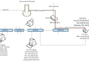Wilkinson Pickups Wiring Diagram Wilkinson Pickups Wiring Diagram Bcberhampur org Wilkinson Pickups Wiring Diagram Wilkinson Pickups Wiring Diagram Bcberhampur org