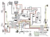 Willys Jeep Wiring Diagram M38a1 Wiring Diagram Wiring Diagram Article Review