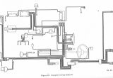 Willys Jeep Wiring Diagram M38a1 Wiring Diagram Wiring Diagram Article Review