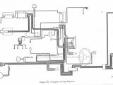 Willys Jeep Wiring Diagram M38a1 Wiring Diagram Wiring Diagram Article Review Willys Jeep Wiring Diagram M38a1 Wiring Diagram Wiring Diagram Article Review