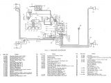 Willys Jeep Wiring Diagram Willys Mb Wiring Diagram Wiring Diagram Inside Willys Jeep Wiring Diagram Willys Mb Wiring Diagram Wiring Diagram Inside