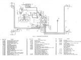 Willys Jeep Wiring Diagram Willys Mb Wiring Diagram Wiring Diagram Inside