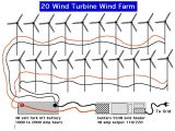 Wind Generator Wiring Diagram Small Wind Turbine Wiring Wiring Diagram Database
