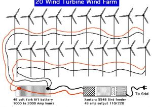 Wind Generator Wiring Diagram Small Wind Turbine Wiring Wiring Diagram Database Wind Generator Wiring Diagram Small Wind Turbine Wiring Wiring Diagram Database