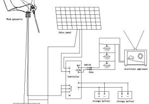 Wind Generator Wiring Diagram Wind Turbine Generator 400w Ce Aluminum Alloy Turbine Shell 3blades Wind Generator Wiring Diagram Wind Turbine Generator 400w Ce Aluminum Alloy Turbine Shell 3blades