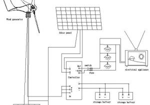 Wind Generator Wiring Diagram Wind Turbine Generator 400w Ce Aluminum Alloy Turbine Shell 3blades