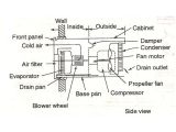 Window Type Aircon Wiring Diagram How Window Air Conditioner Ac Works Working Of Window Ac