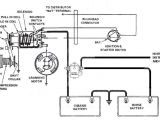 Winnebago Wiring Diagram 1993 Winnebago Wiring Diagrams Wiring Diagram Rules Winnebago Wiring Diagram 1993 Winnebago Wiring Diagrams Wiring Diagram Rules