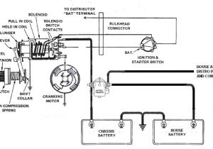 Winnebago Wiring Diagram 1993 Winnebago Wiring Diagrams Wiring Diagram Rules Winnebago Wiring Diagram 1993 Winnebago Wiring Diagrams Wiring Diagram Rules