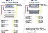 Wire 2 Lights to 1 Switch Diagram How to Wire Two Lights to One Switch Diagram Luxury Wiring